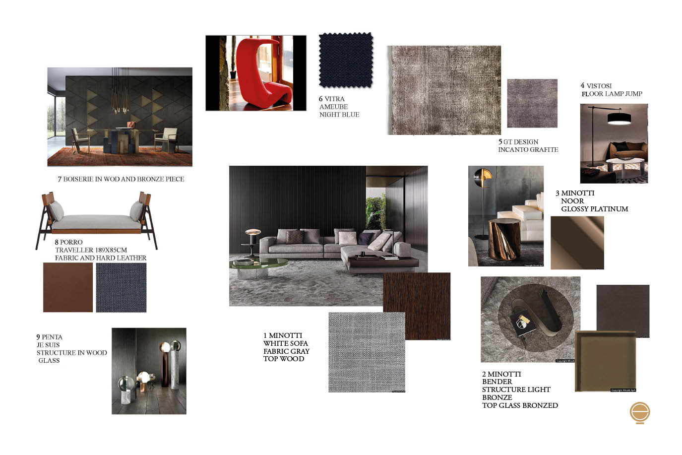 Moodboard of furniture, lighting and fabric samples with product notes
